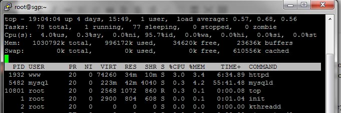 load vps digitalocean
